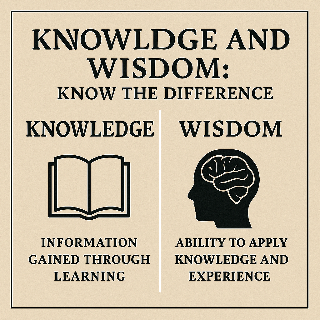 Knowledge And Wisdom: Gifts Given By The Holy Spirit.